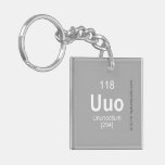 uuo  Acrylic Keychains