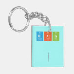 MATIN
 
   Acrylic Keychains