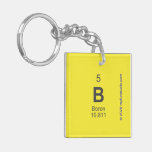 B  Acrylic Keychains