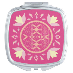 Acrylic keyrings compact mirror
