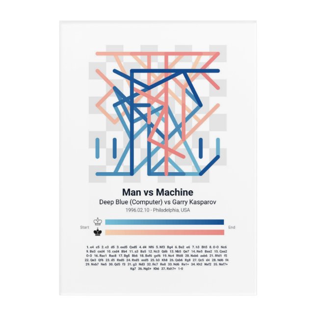 Acrylic Wall Art - Forever Chess Games (Front)