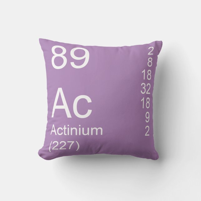 Actinium Throw Pillow (Front)