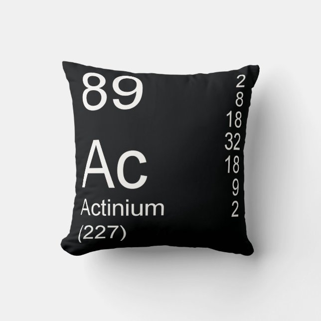 Actinium Throw Pillow (Front)