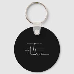 Action Potential Neuroscience Neurotransmitter Neu Keychain