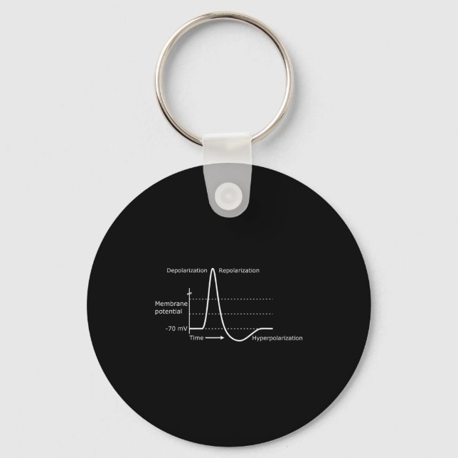 Action Potential Neuroscience Neurotransmitter Neu Keychain (Front)