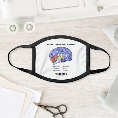 Activate Your Grey Matter Think Anatomical Brain Face Mask
