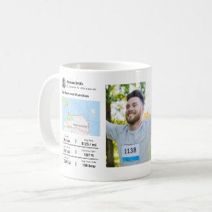Activity Runner Mug 2 Photo