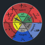 Acupuncture Organ Clock<br><div class="desc">The outer organs represent PM,  the inner organs represent AM.  A must for every acupuncturist's office!  Great for shiatsu,  herbalist,  and other eastern modality practitioners,  too!</div>