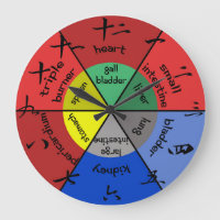 Acupuncture Organ Clock
