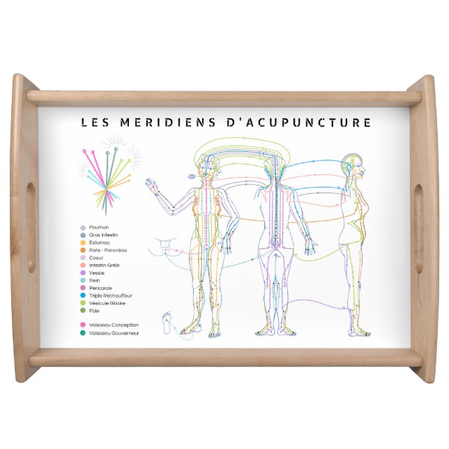 Acupuncture Plateau Chinese Medicine Serving Tray (Front)