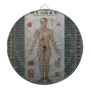 Acupuncture points full body front wall art dartboard with darts
