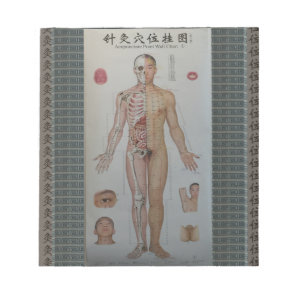 Acupuncture points full body front wall art notepad