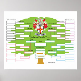 Adams Family Tree Poster