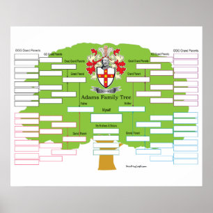 Adams Family Tree Poster