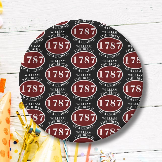 Add Name And Year Birthday Black Paper Plates (Creator Uploaded)