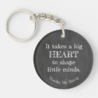 Add Name - Personalized Men's It Takes a Big Heart