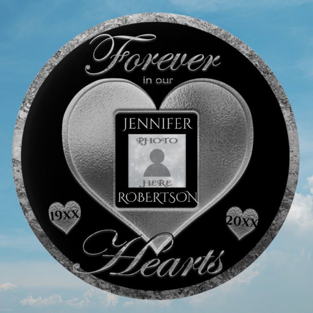 Add Photo Custom Memorial Button (Creator Uploaded)