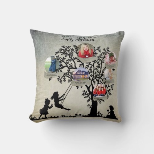 ADD YEAR BORN FAMILY TREE Birthday Gift For Women Throw Pillow