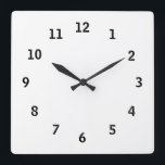 Add Your Background Wall Clock<br><div class="desc">blank with numerals,  add picture or color background</div>