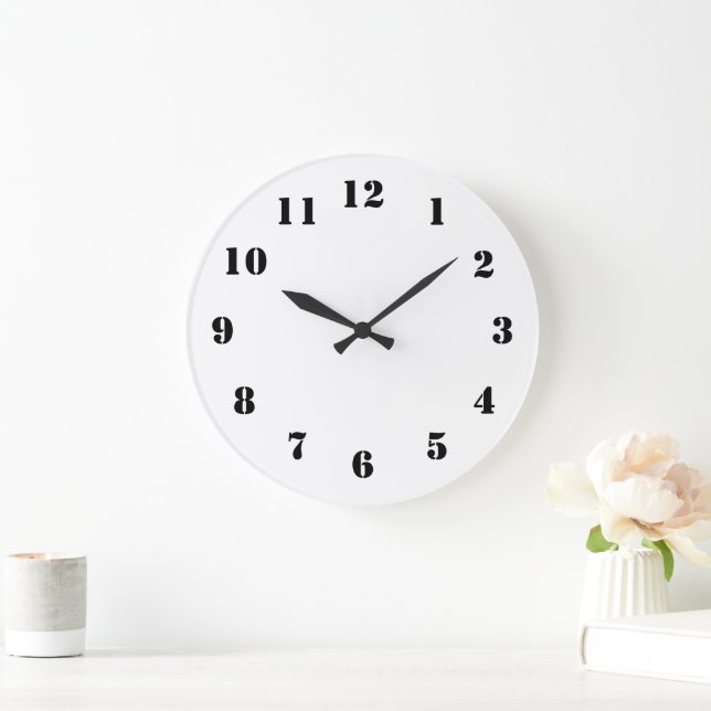Add Your Background Wall Clock (Home)