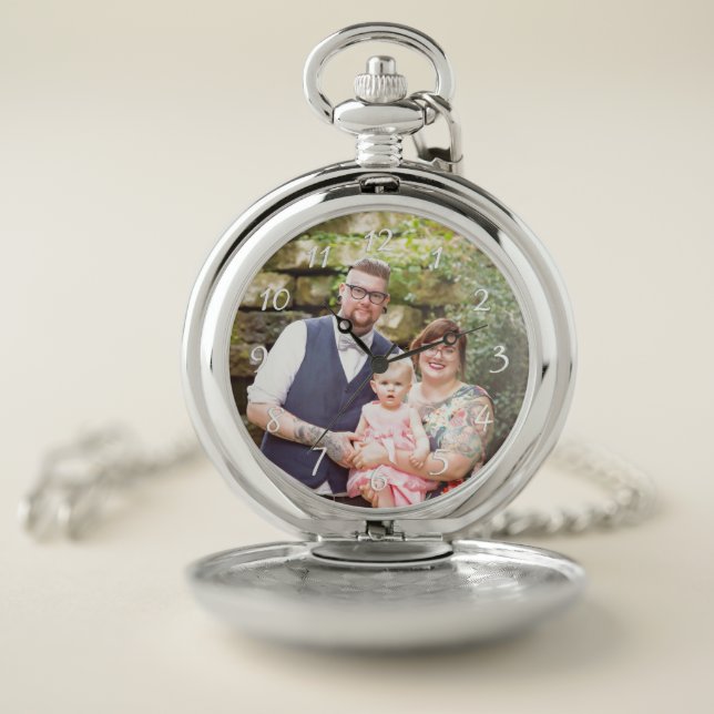 Add your favorite photo to this pocket watch (Inside)