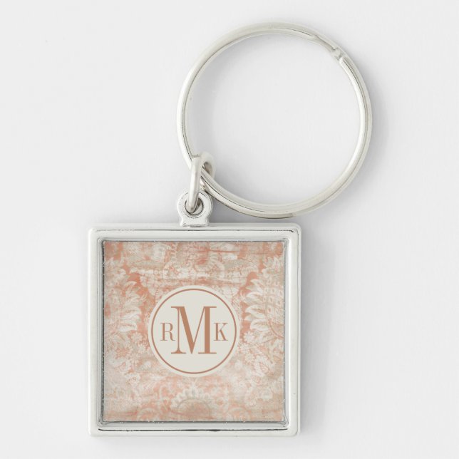 Add Your Initials | Garnet Weft Keychain (Front)