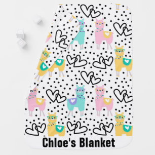 Add Your Name Blanket