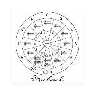 Add Your Name Circle of Fifths for Music Custom Rubber Stamp