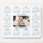 Add Your Own Family Photo 2025 Calendar |  Mouse Pad<br><div class="desc">For further customization,  please click the "Customize" button and use our design tool to modify this template. If the options are available,  you may change text and image by simply clicking on "Edit/Remove Text or Image Here" and add your own. Thank you.</div>