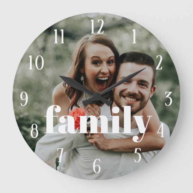 Add Your Own Photo Custom Large Clock (Front)