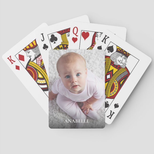 Add Your Own Photo Custom Poker Cards (Back)