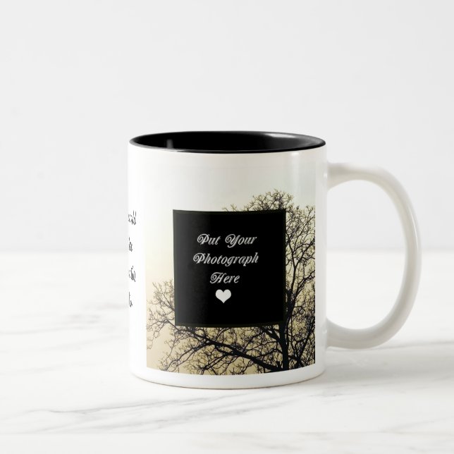 ADD YOUR OWN PHOTO & TEXT Two-Tone COFFEE MUG (Right)