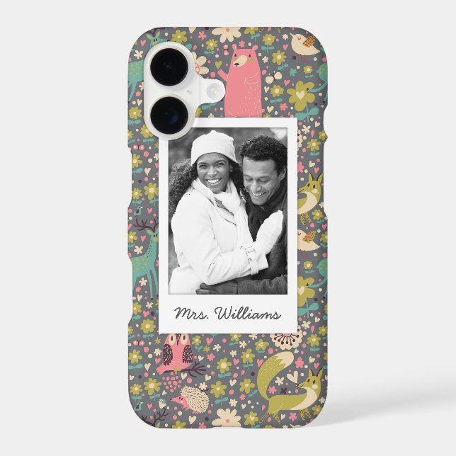 Add Your Photo | Cute Forest Animals Pattern Iphone Case (Back)