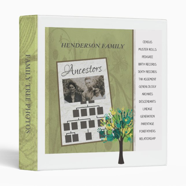 Add Your Photo Genealogy Family Tree Binder (Front/Spine)