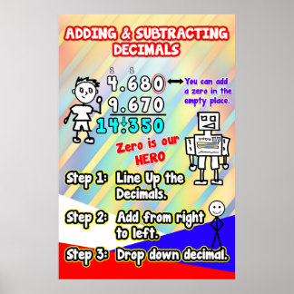 Adding & Subtracting Decimals = Poster