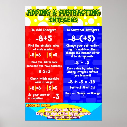 Adding Subtracting Integers  Poster