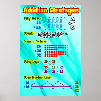 Addition Strategies Poster/Anchor Chart