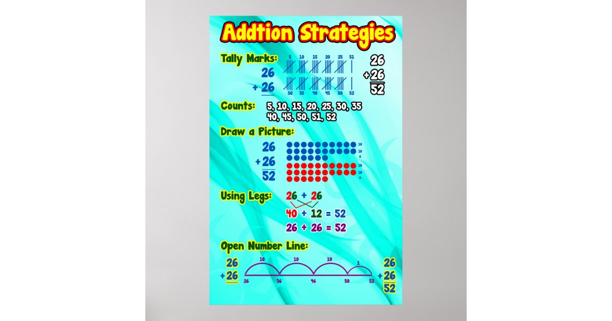 Quick and Easy Tabletop Anchor Chart Stands!