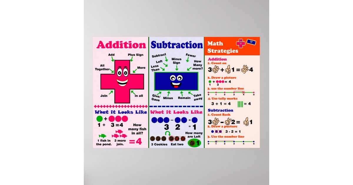 Quick and Easy Tabletop Anchor Chart Stands!