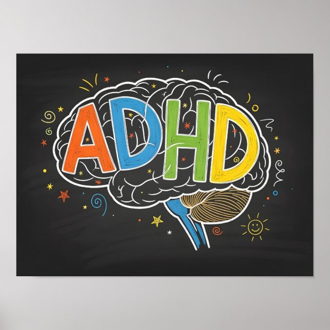 ADHD Awareness Colorful Brain Word Illustration Poster (Front)