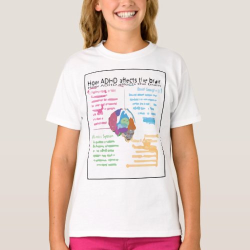 ADHD FUNNY Awareness T_Shirt