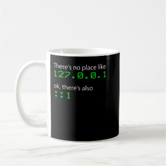 Admin Geek 127.0.0.1 1 There is no place like home Coffee Mug