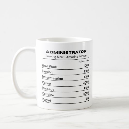 Administrator Funny Boss Manager Coffee Mug