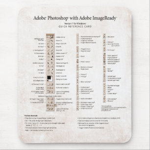 Adobe Photoshop Quick Reference Card Mouse Pad