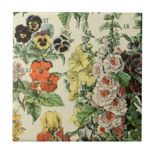 Adolph Millot Botanical Floral Detail Ceramic Tile (Front)