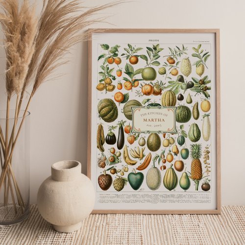 Adolphe Millot Fruits Poster