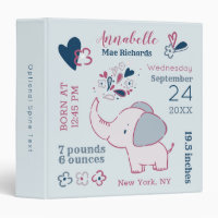Adorable Little Elephant Baby Birth Stats Keepsake