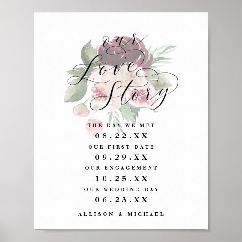 Adore Floral Our Love Story Timeline Wedding Sign
