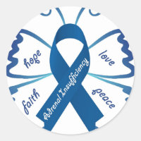 Adrenal Insufficiency: We Need Your Support