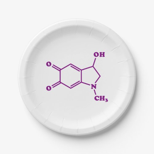 Adrenochrome Molecular Chemical Formula Paper Plates